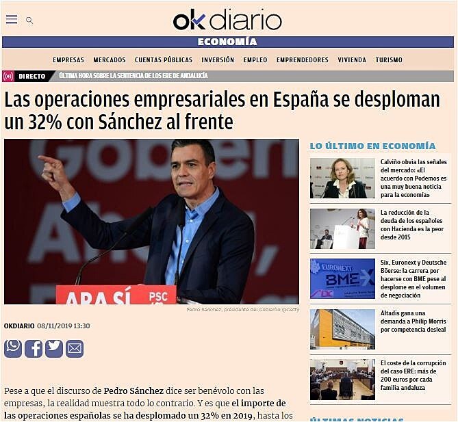 Las operaciones empresariales en Espaa se desploman un 32% con Snchez al frente